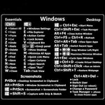 Miếng Dán Phím Tắt Bàn Phím Tham Khảo PC Dán Cho Laptop Máy Tính Để Bàn, Màu Đen