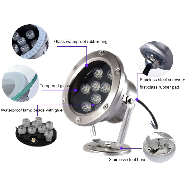 Đèn LED dưới nước cho hồ bơi, ao cá, đài phun nước, đèn cảnh quan chống nước, 3W, 6W, 9W, 12W, 18W, 24W