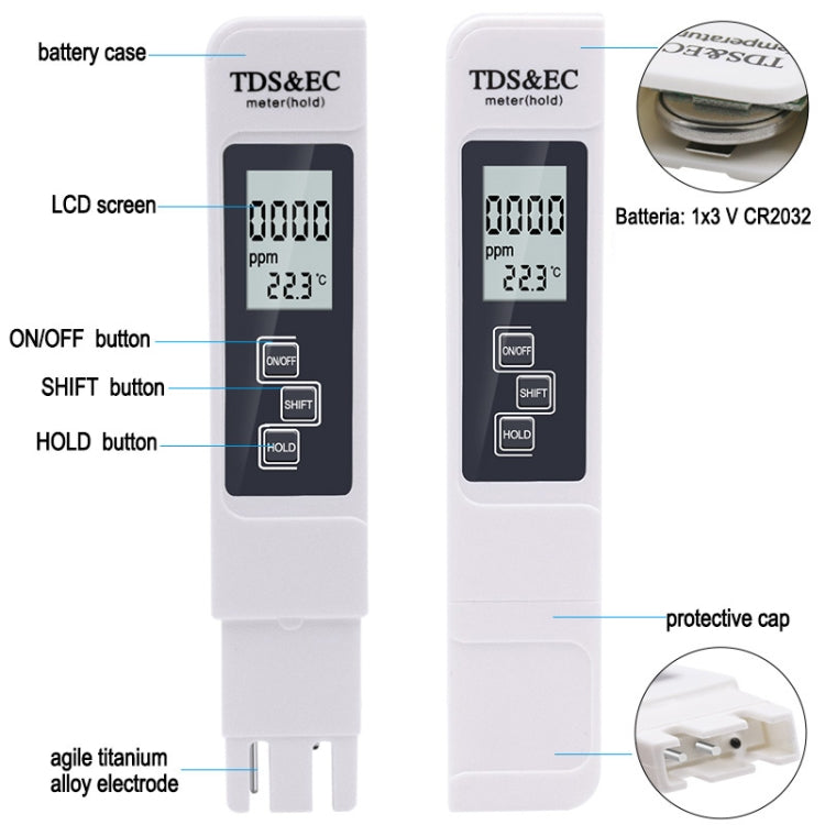 Bút đo chất lượng nước TDS & EC có đèn nền, mẫu có đèn nền (màu trắng), mẫu có đèn nền (màu xanh dương)