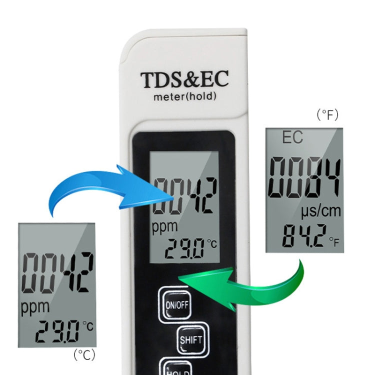 Bút đo chất lượng nước TDS & EC có đèn nền, mẫu có đèn nền (màu trắng), mẫu có đèn nền (màu xanh dương)