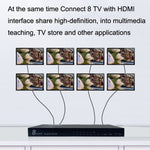 Bộ chia HDMI 8 cổng FJGEAR SM4K108 4K HD âm thanh và video, phích cắm EU, SM4K108