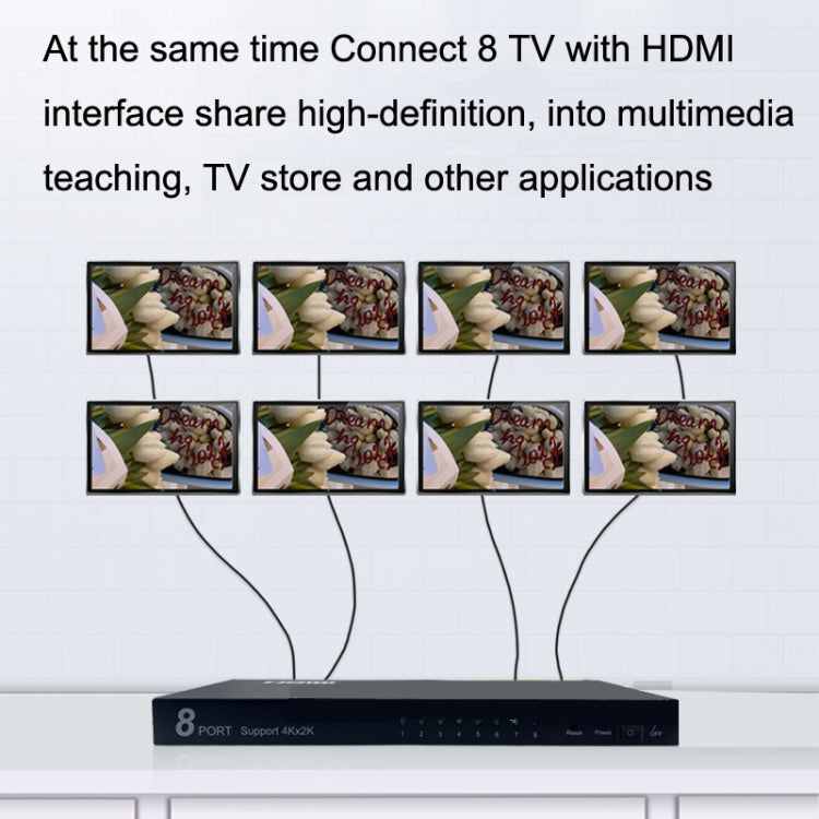 Bộ chia HDMI 8 cổng FJGEAR SM4K108 4K HD âm thanh và video, phích cắm EU, SM4K108