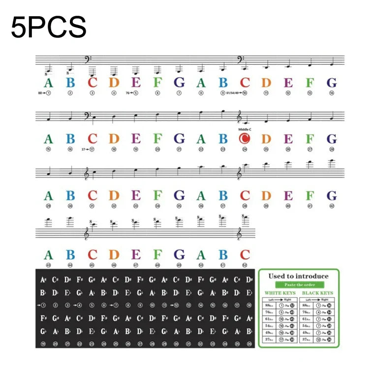 5 Miếng Dán Màu Bàn Phím Đàn Piano Trẻ Em Phụ Kiện Nhạc Cụ, QT-005, QT-005-A, QT-0302