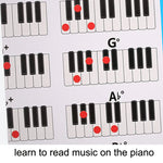 Giấy Bọc Hình Tập Đệm Hợp Âm Đàn Piano Nhân Viên 88 Phím Biểu Đồ Ngón Tay Cho Người Mới Bắt Đầu, Kích Thước:, Nhỏ, Lớn