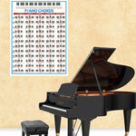 Giấy Bọc Hình Tập Đệm Hợp Âm Đàn Piano Nhân Viên 88 Phím Biểu Đồ Ngón Tay Cho Người Mới Bắt Đầu, Kích Thước:, Nhỏ, Lớn