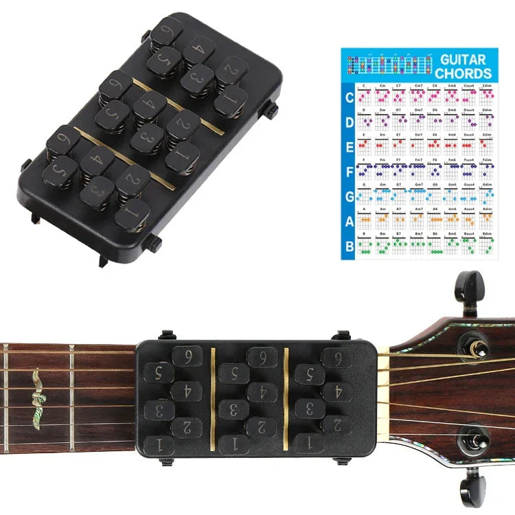 Bộ hỗ trợ hợp âm đàn ukulele guitar folk cho người mới bắt đầu