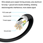 1080P HDTV Dongle Cable, Plug And Play HDMI With Screen Plug And Play, LD36 8 Pin + Micro USB + Type-C / USB-C to HDMI