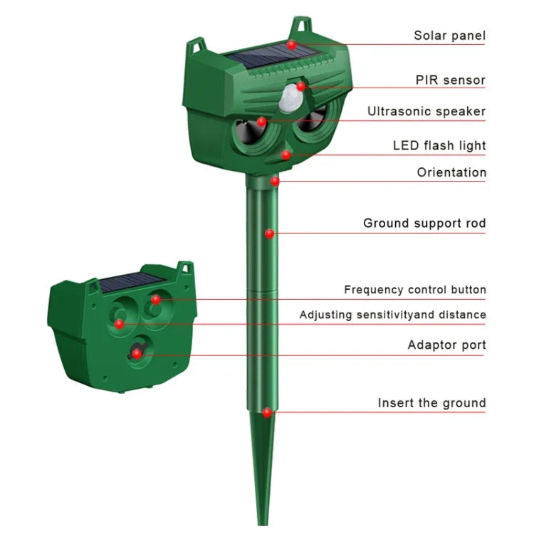 Máy đuổi chó ngoài trời năng lượng mặt trời RC-543, máy đuổi động vật chim siêu âm hồng ngoại, RC-543