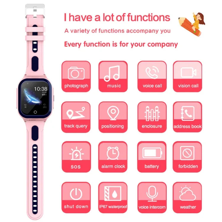 Đồng hồ gọi trẻ em DF70 1.4 inch 4G GPS + WIFI + LBS có chức năng SOS, Hồng, Xanh dương, Đen