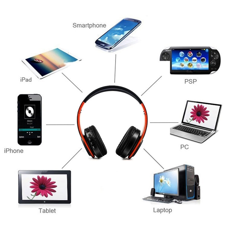 Tai nghe thể thao stereo HIFI Bluetooth không dây LPT660, LPT660 (Trắng xanh), LPT660 (Trắng xanh lá), LPT660 (Trắng cam), LPT660 (Trắng hồng), LPT660 (Trắng vàng), LPT660 (Đen+Xanh lá), LPT660 (Trắng vàng hồng), LPT660 (Đen cam)