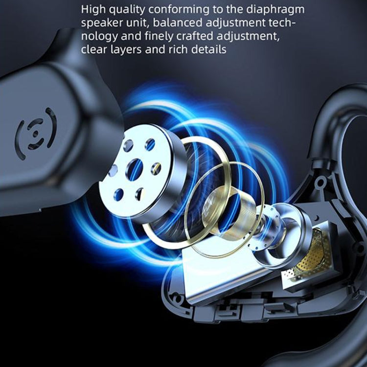 Tai nghe Bluetooth truyền âm qua xương đeo quanh tai YX02 có màn hình kỹ thuật số, YX02 Đen, YX02 Xám, YX02 Đỏ, YX02 Hồng