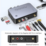 M9 Pro 5.1 Bộ thu Bluetooth Bộ phát FM Radio 4 trong 1 Bộ chuyển đổi âm thanh NFC, M9 Pro