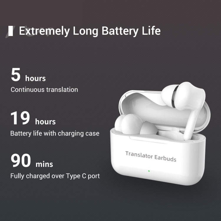 Tai nghe dịch thông minh Bluetooth đa quốc gia M6 hỗ trợ 127 ngôn ngữ, M6 trắng