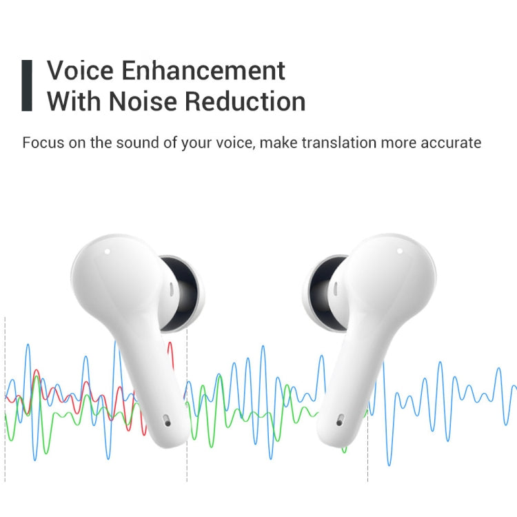 Tai nghe dịch thông minh Bluetooth đa quốc gia M6 hỗ trợ 127 ngôn ngữ, M6 trắng