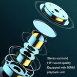 Tai nghe Bluetooth stereo xoay trái phải M-800 dành cho doanh nhân, M-800 Trắng, M-800 Đen, M-800 Xanh dương, M-800 Xám, M-800 Màu da