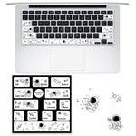 5 miếng dán bàn phím laptop PVC cho Macbook Air