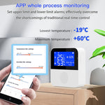 Cảm biến nhiệt độ và độ ẩm Tuya WIFI với màn hình LCD 2.9 inch, thông số: chỉ cảm biến, có dây cảm biến