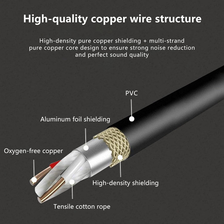 Cáp âm thanh cân bằng 2RCA sang 2XLR Canon cho loa, dài 0.5m, 1m, 1.5m, 3m