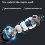 Tai nghe Bluetooth loa rung stereo truyền âm qua xương M1S, M1S Đen, M1S Hồng, M1S Đỏ, M1S Xanh lá
