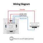 Công tắc điều khiển từ xa thông minh Tuya ZigBee 40A công suất cao cho bình nước nóng, đèn, điều hòa, hẹn giờ, giọng nói, ZigBee 40A màu trắng, ZigBee 40A màu đen