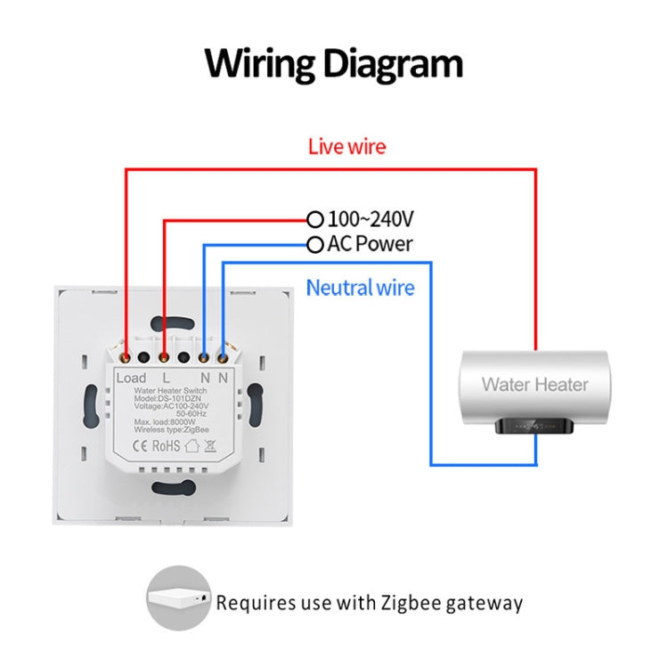 Công tắc điều khiển từ xa thông minh Tuya ZigBee 40A công suất cao cho bình nước nóng, đèn, điều hòa, hẹn giờ, giọng nói, ZigBee 40A màu trắng, ZigBee 40A màu đen