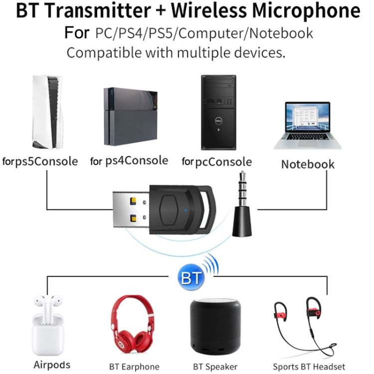 Dành cho PS4 / PS5 / PC HS-PS5101 Bộ chuyển đổi Bluetooth 5.0 Bộ thu âm thanh Bộ phát tai nghe không dây, Bộ phát tai nghe