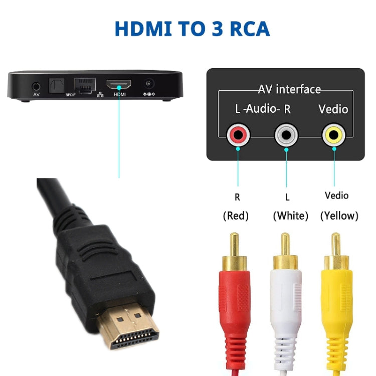 Ảnh thay thế