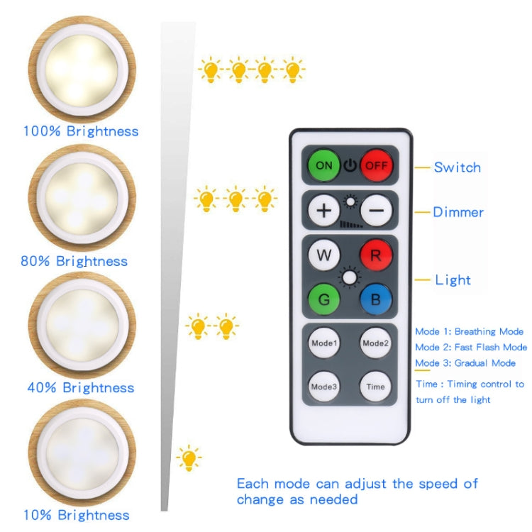 Đèn ngủ bảo vệ mắt ánh sáng dịu cạnh giường, Ánh sáng trắng dùng pin, Đèn màu RGBW dùng pin, Đèn màu RGBW sạc điện
