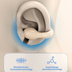 Tai nghe Bluetooth kẹp tai chống nước IPX5 M10, Kiểu:, M10 Đơn Đen, M10 Đơn Trắng, M10 Đơn Hồng, M10 Đơn Màu Da, M10 Đơn Xanh Lá, M10 Đôi Xanh Lá, M10 Đôi Màu Da, M10 Đôi Đen, M10 Đôi Trắng, M10 Đôi Hồng