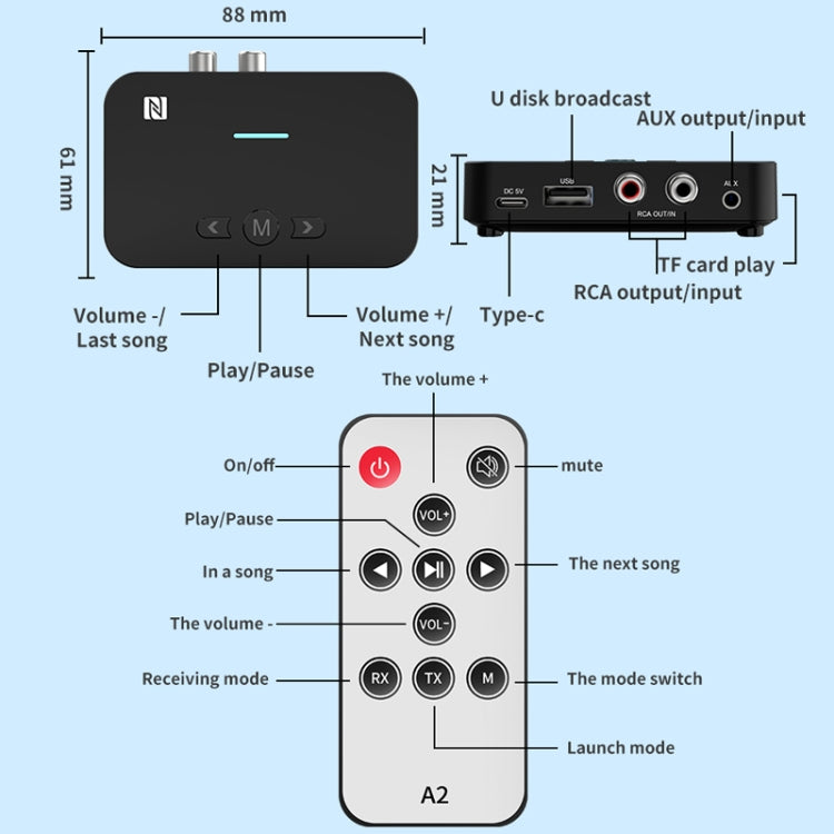 A2 NFC 5.1 Bluetooth Bộ thu phát nhận USB/Thẻ TF/AUX/RCA, A2