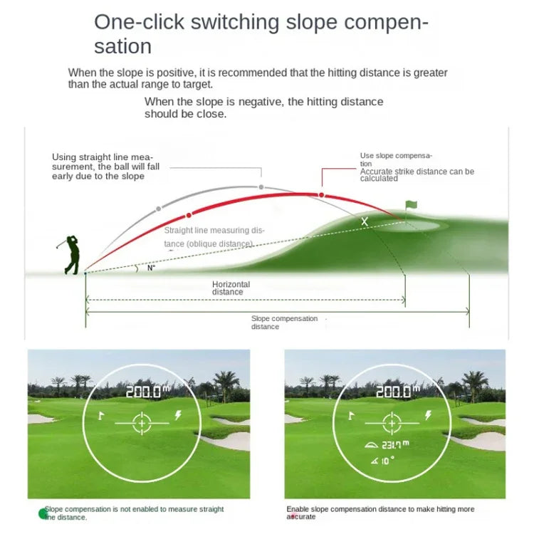 Máy đo khoảng cách laser golf chống nước PGM JQ015 IP54, khoảng cách đo: 400m, khoảng cách đo: 600m (Màu trắng)