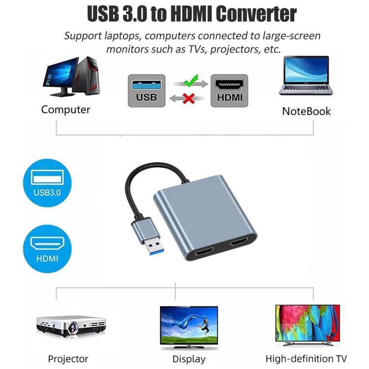 Bộ chuyển đổi USB 3.0 sang HDMI kép, USB, USB-C / Type-C độ phân giải cao 4K mở rộng màn hình cùng lúc, USB 3.0 sang HDMI kép