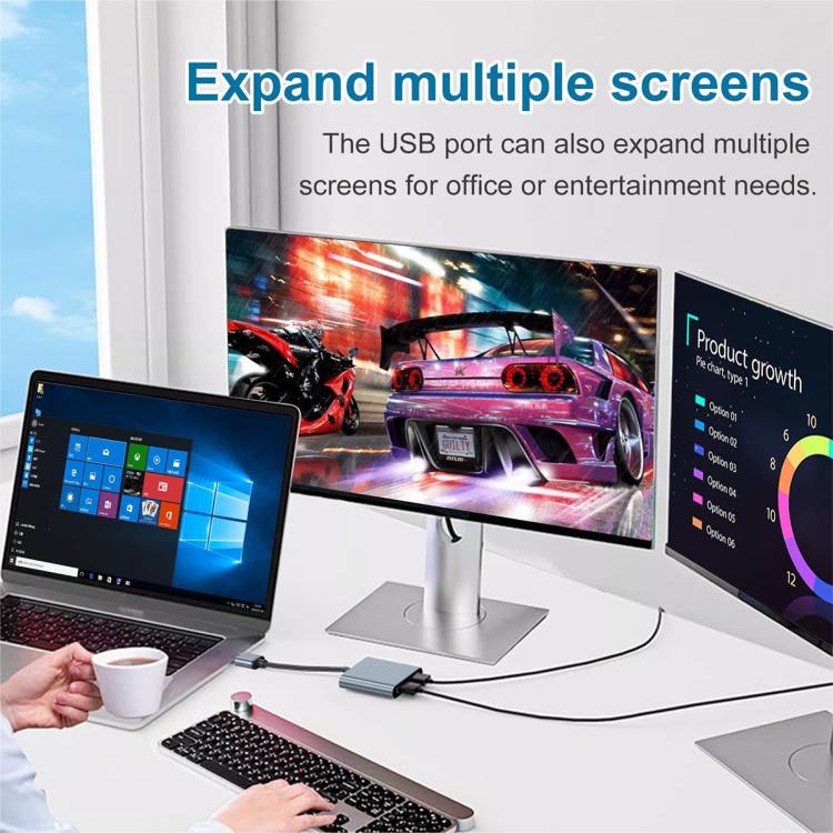 Bộ chuyển đổi USB 3.0 sang HDMI kép, USB, USB-C / Type-C độ phân giải cao 4K mở rộng màn hình cùng lúc, USB 3.0 sang HDMI kép