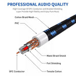 Cáp âm thanh Canon dây đực sang dây cái cho micro, bộ khuếch đại công suất XLR, KN006 dài 1m, 1.5m, 2m, 3m, 5m, 10m, 15m, 20m