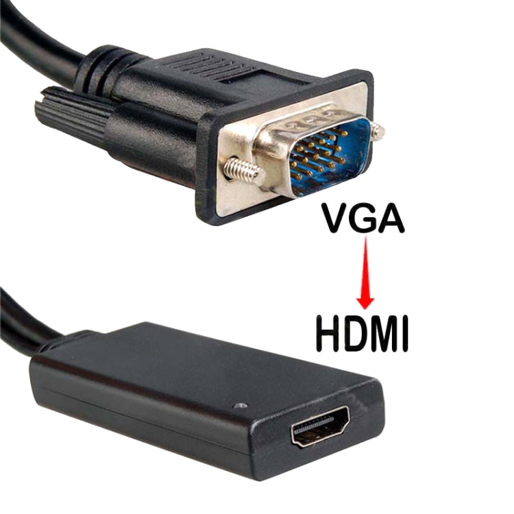 Cáp chuyển đổi VGA sang HDMI HD55Y VGA+USB sang HD 1080P có nguồn, VGA+USB sang HDMI
