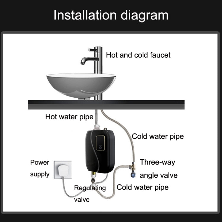 Instant Water Heater Mini Kitchen Quick Heater Household Hand Washing Water Heater, US Plug, EU  Plug, UK Plug, AU Plug