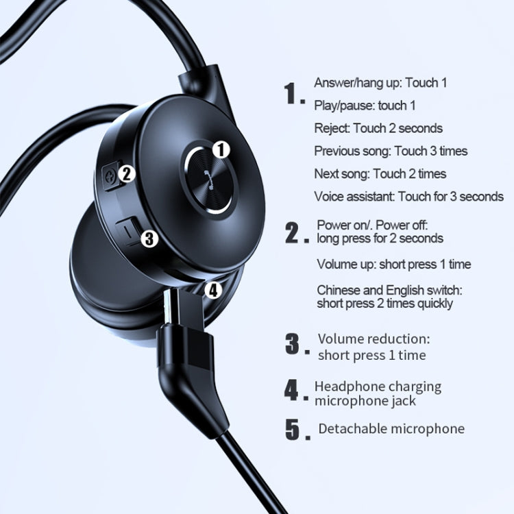 Tai nghe Bluetooth dẫn truyền xương stereo M1 cho chạy bộ thể thao kèm micro