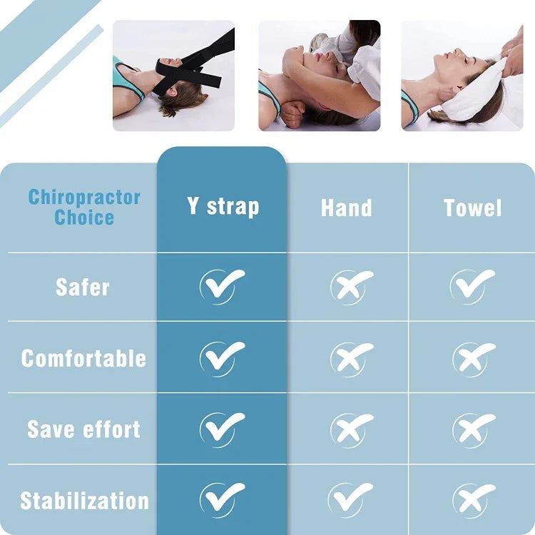 Dụng cụ kéo giãn cột sống hình chữ Y có dây đeo cằm, kéo giãn cột sống