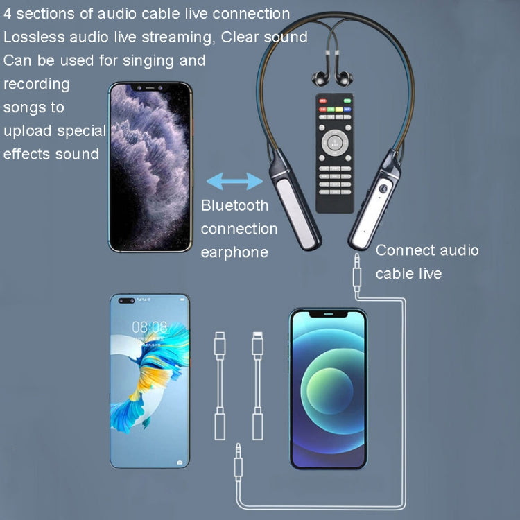 Tai nghe Bluetooth 5.3 SN-537K có thẻ âm thanh tích hợp Tai nghe thể thao không dây