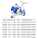 YUMOSHI SA Series Máy câu quay đầu nhựa, SA1000, SA2000, SA3000, SA4000, SA5000, SA6000, SA7000