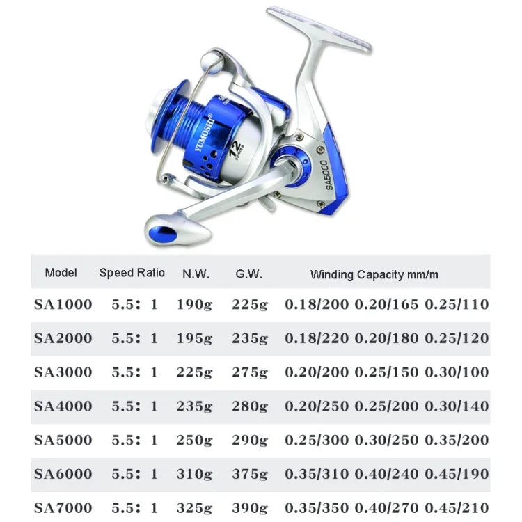 YUMOSHI SA Series Máy câu quay đầu nhựa, SA1000, SA2000, SA3000, SA4000, SA5000, SA6000, SA7000