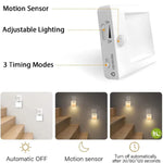 Đèn ngủ LED cảm biến chuyển động NL2101, đèn ngủ điều chỉnh độ sáng cắm AC, thông số: NL2101 ánh sáng ấm EU, NL2101 ánh sáng ấm và trắng EU, NL2101 ánh sáng ấm US, NL2101 ánh sáng ấm và trắng US, NL2101 ánh sáng ấm UK, NL2101 ánh sáng ấm và trắng UK