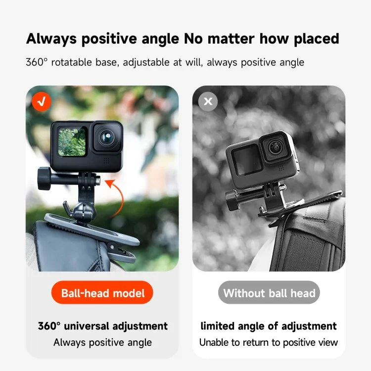 Kẹp nam châm xoay 360 độ TELESIN gắn balo cho camera hành động, TELESIN