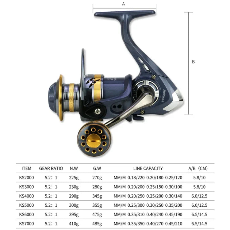 Máy câu quay kim loại cần câu, YUMOSHI KS2000, YUMOSHI KS3000, YUMOSHI KS4000, YUMOSHI KS5000, YUMOSHI KS6000, YUMOSHI KS7000