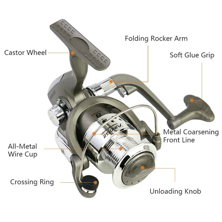 Máy câu quay đầu nhựa mạ điện dây câu Loyal Casting, YUMOSHI SC1000, YUMOSHI SC2000, YUMOSHI SC3000, YUMOSHI SC4000, YUMOSHI SC5000, YUMOSHI SC6000, YUMOSHI SC7000