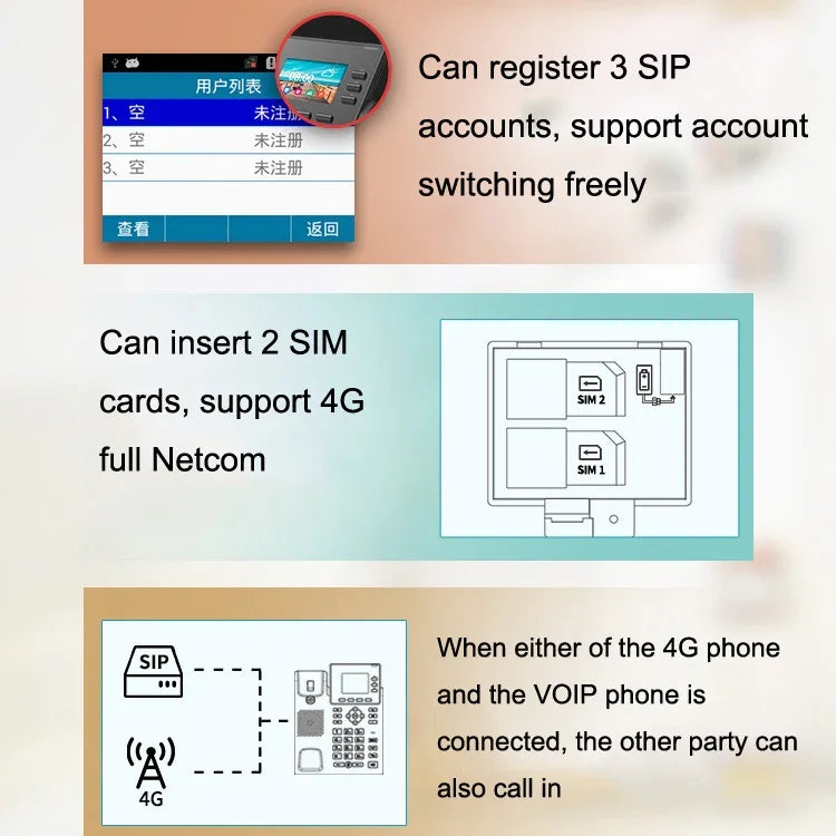 Điện thoại mạng VOIP thông minh S01 4G Full Netcom SIP Hội nghị âm thanh Văn phòng kinh doanh Không dây cố định, S01