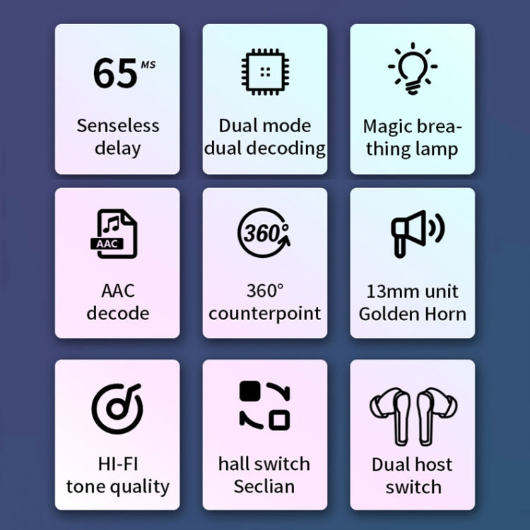 Tai nghe chơi game không dây Bluetooth TWS N35 có đèn màu, độ trễ thấp, Hiển thị kỹ thuật số, Không hiển thị kỹ thuật số