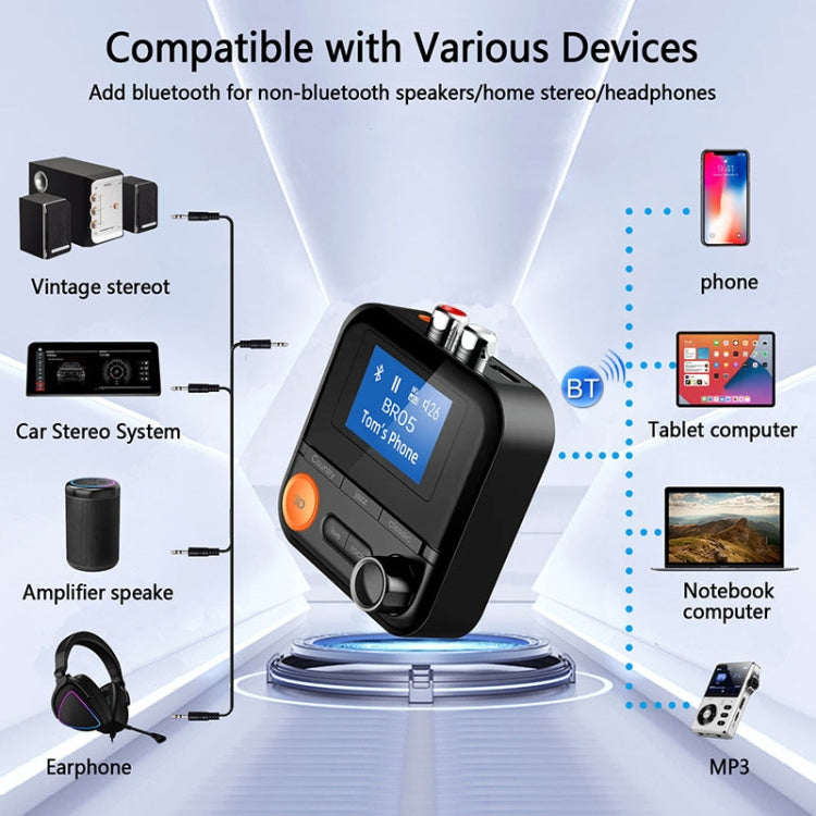 Bộ chuyển đổi Bluetooth AUX 2RCA TF thu phát không dây, BR05