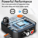 Bộ chuyển đổi Bluetooth AUX 2RCA TF thu phát không dây, BR05