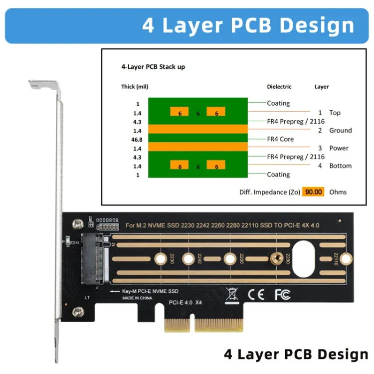 2 chiếc card nâng M.2 NVMe SSD sang PCI-E X4 4.0 GEN4